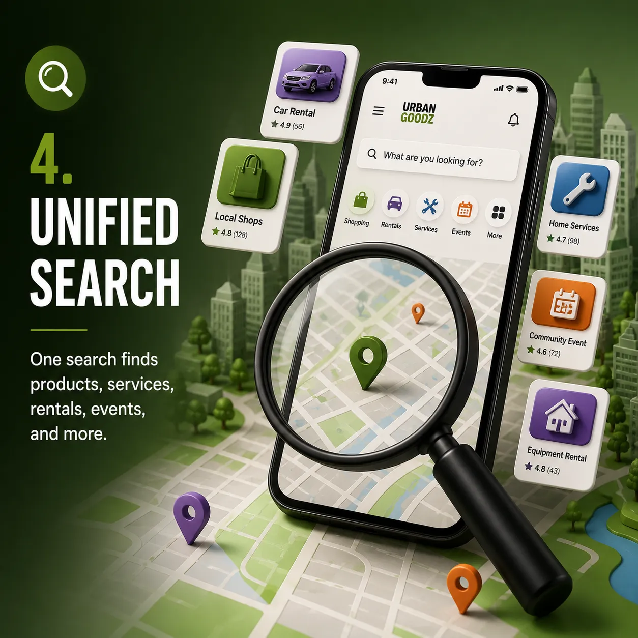Unified Search