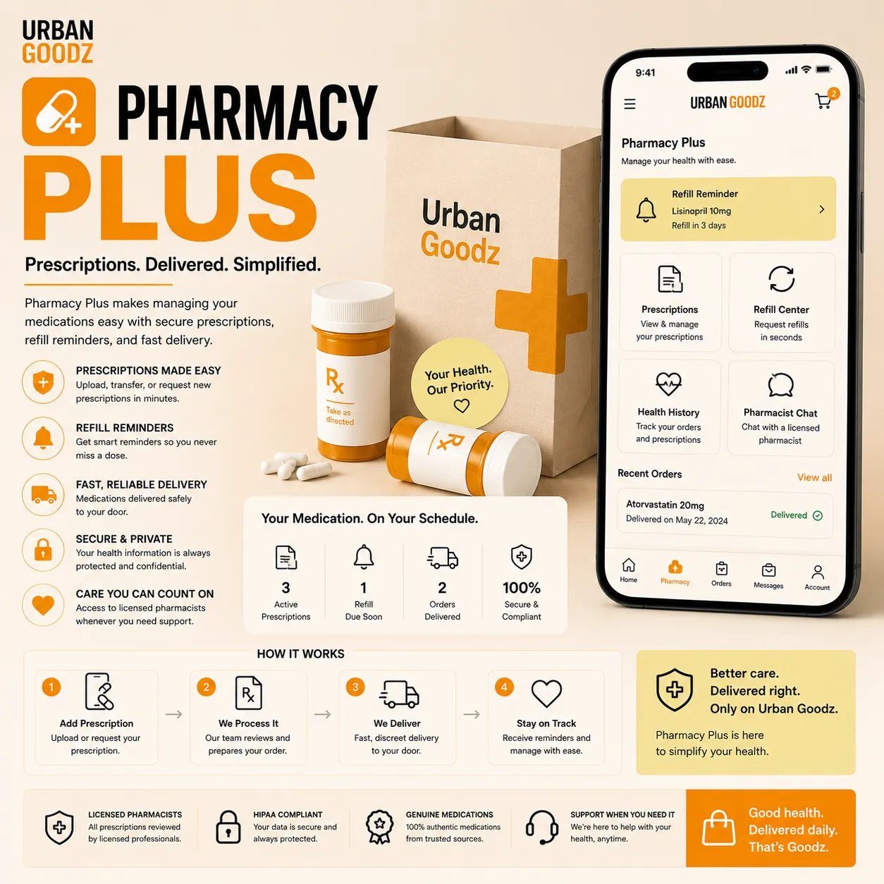Pharmacy Plus